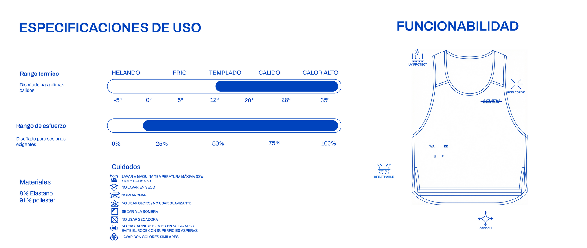 Información del producto