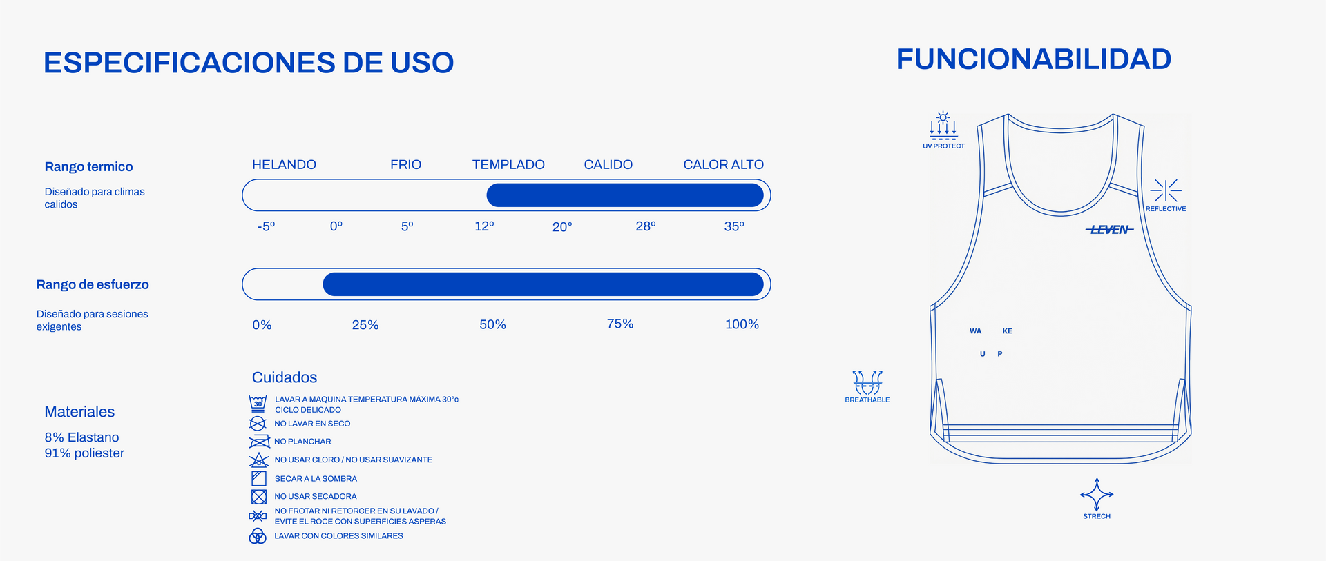 Información del producto
