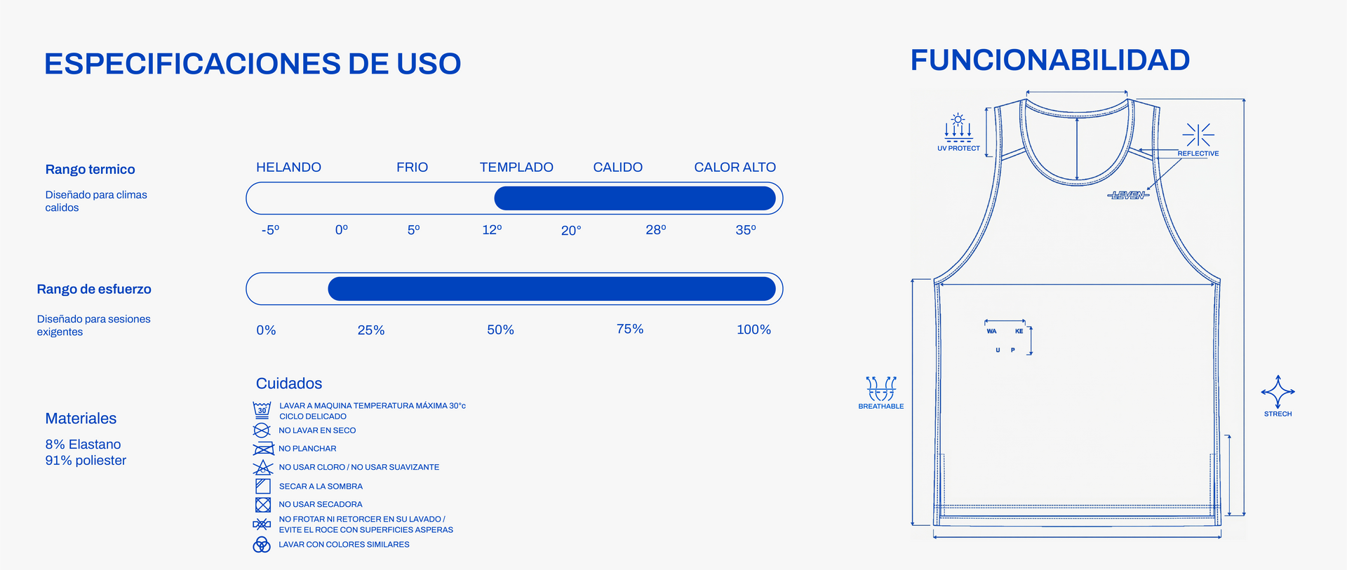 Información del producto