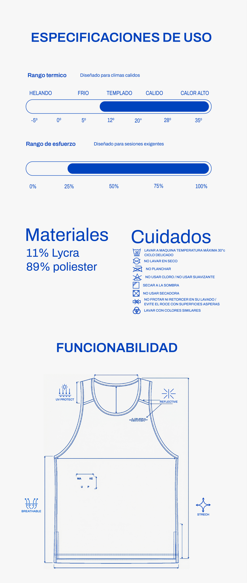 Información del producto