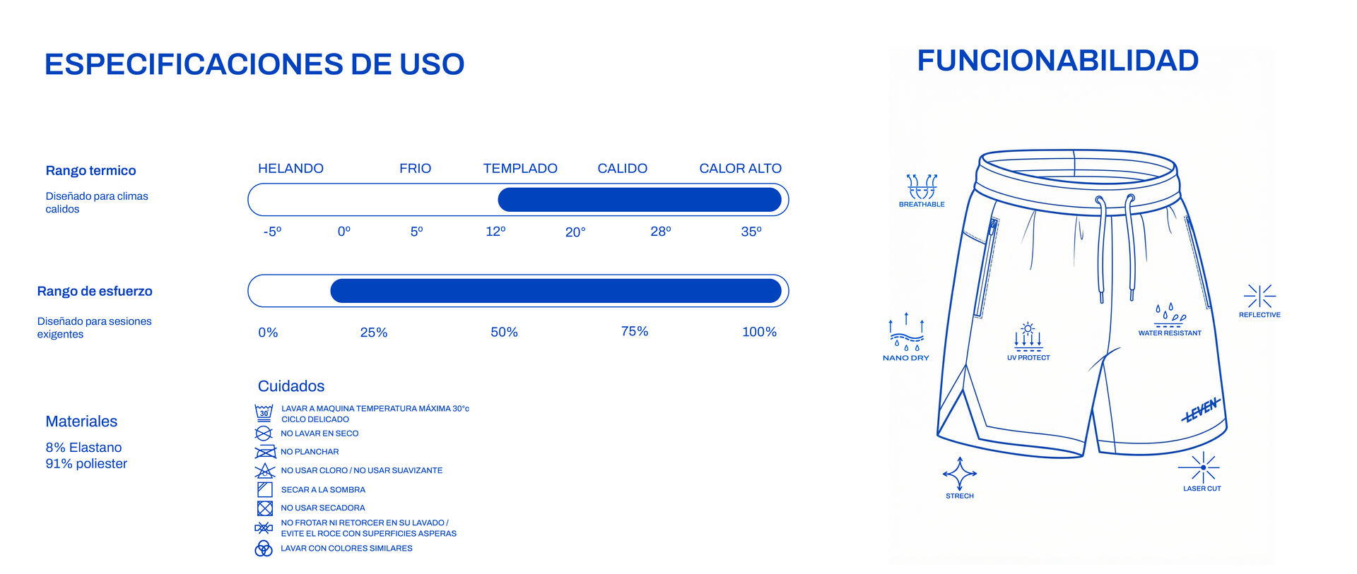Información del producto